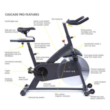 Load image into Gallery viewer, Cascade CMXPro Group Exercise Bike at Fitness Gallery