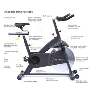 Cascade CMXPro Group Exercise Bike at Fitness Gallery