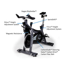 Load image into Gallery viewer, Stages SC2 Indoor Bike description