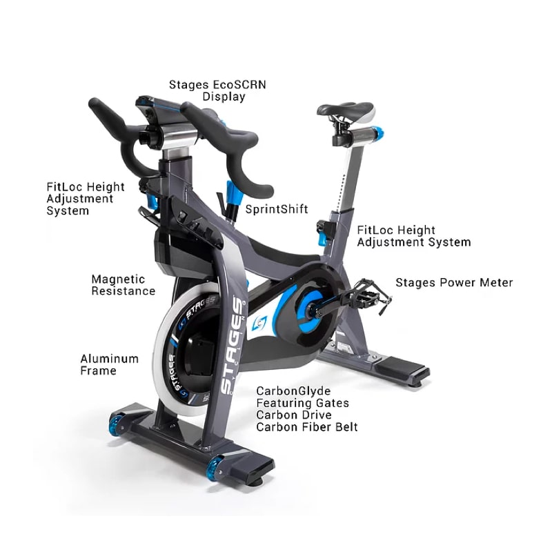 Ecoscrn console store