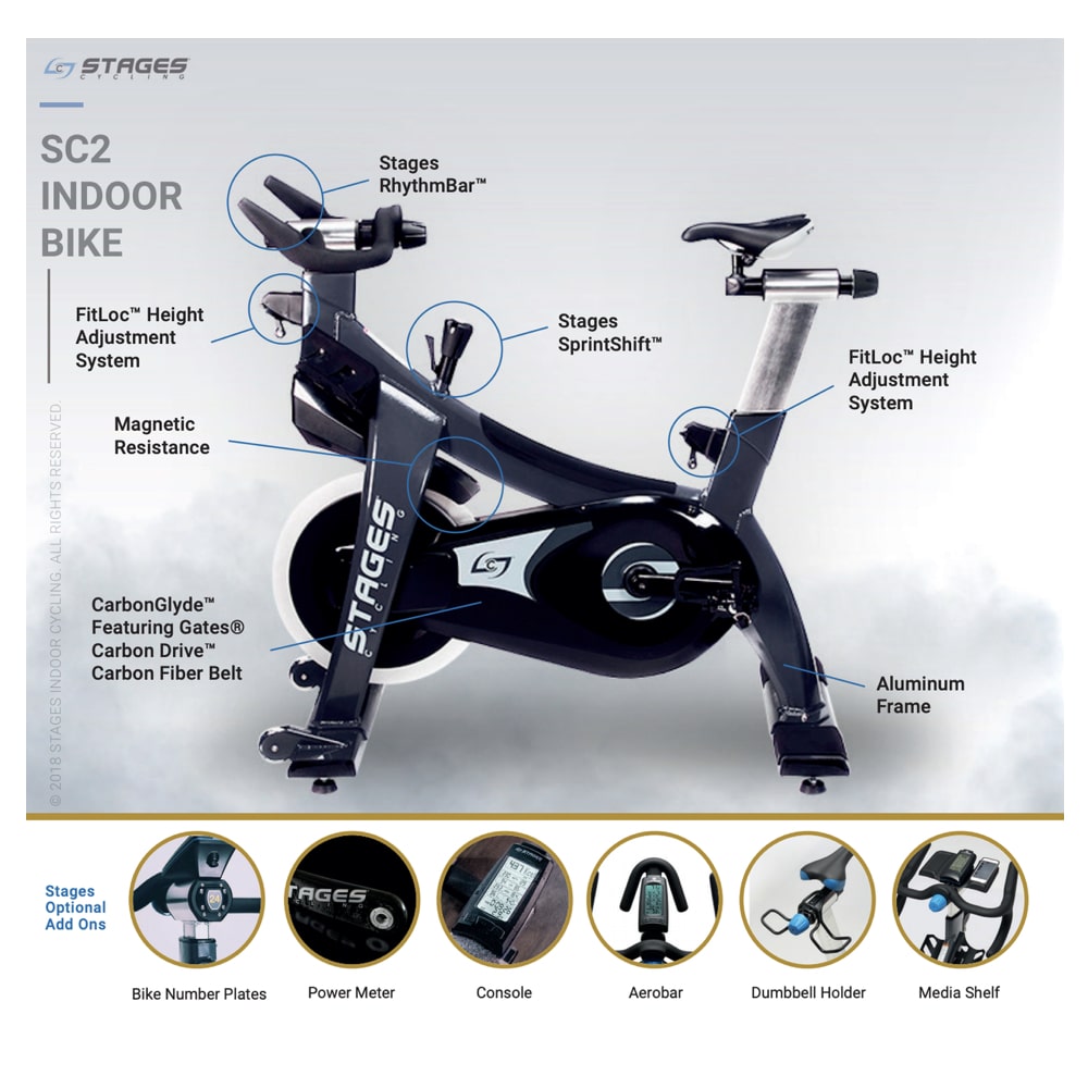 Stages indoor cycling sc2 2025